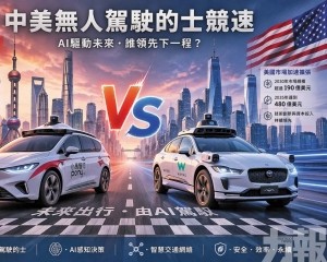 高盛：無人駕駛進入爆發期