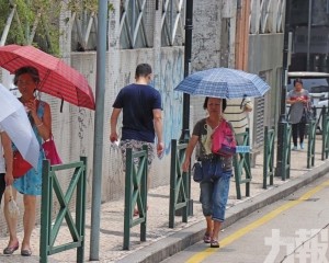最高氣溫33℃以上