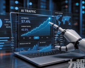 AI流量首超人類