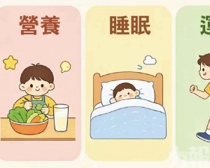 兒科醫生談兒童身高管理