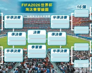 阿根廷上簽直入四強？