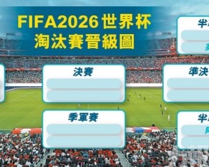 歐洲包辦6席堪稱「歐洲盃」