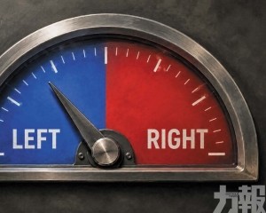 Grok卻呈現左右雙重人格