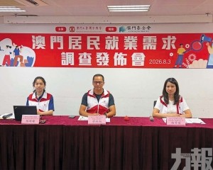 逾四成受訪者因崗位不足求職難