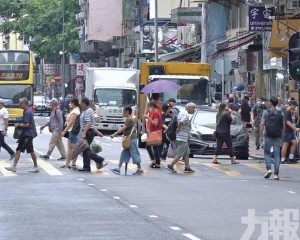 按年增加1.94萬人 升幅0.3%
