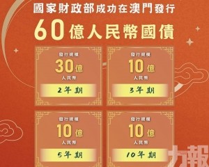 財政部在澳發60億人債獲超額認購