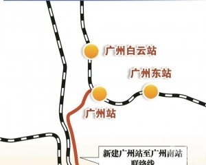 聯絡線料2027年通車