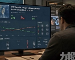 逾150錢包藉此獲利逾800萬美元