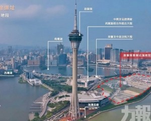 爭取2029年完成首期展館建設