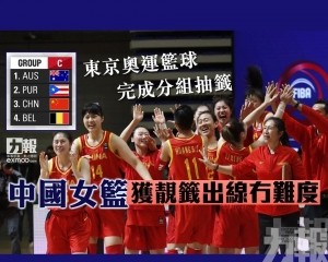 中國女籃獲靚籤出線冇難度