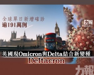 英國現Omicron與Delta結合新變種