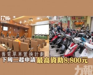 下周二起申請 最高資助8,800元