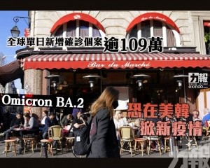 Omicron BA.2恐在美韓掀新疫情