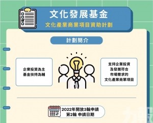 第二輪文產商業項目資助計劃接受申請
