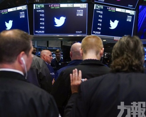 推特股價大漲22%