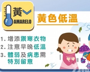 料最低氣溫12度或以下