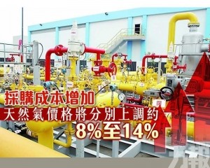 天然氣價格將分別上調約8%至14%