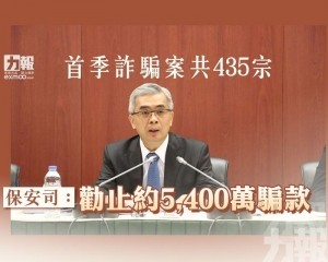 保安司：勸止約5,400萬騙款