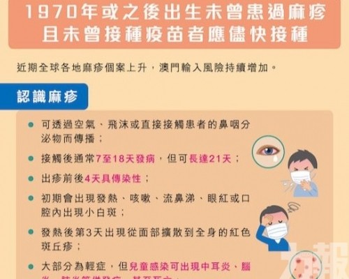 籲無免疫力者儘快接種疫苗