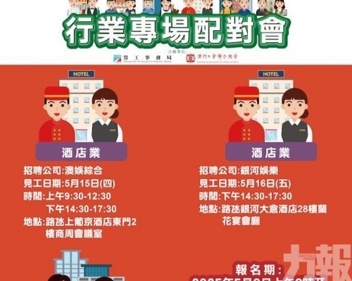 提供61個職缺