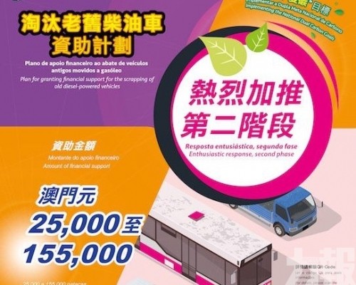 環保局呼籲盡快提出申請