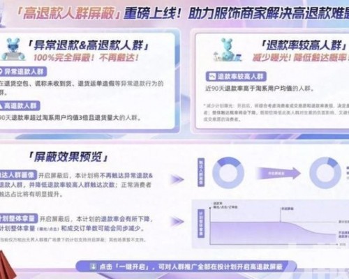 服飾商家可屏蔽高退貨用戶