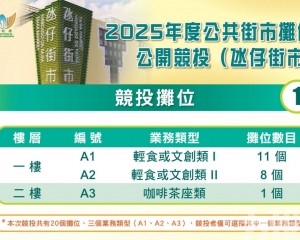 下周五午後一時截標