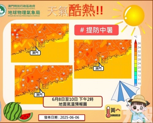 最高氣溫將達33度
