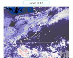 黃色高溫仍生效 今明兩日續酷熱