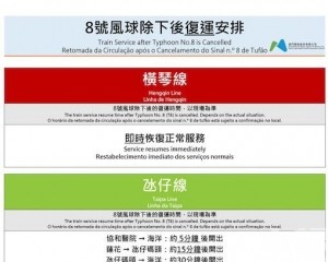 縮短颱風後列車復運時間