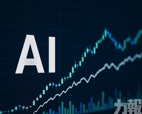 美股科技板塊有望再迎上漲動能