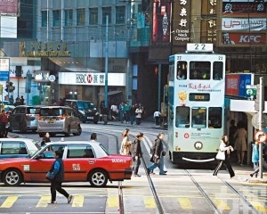 港營商信心續弱　