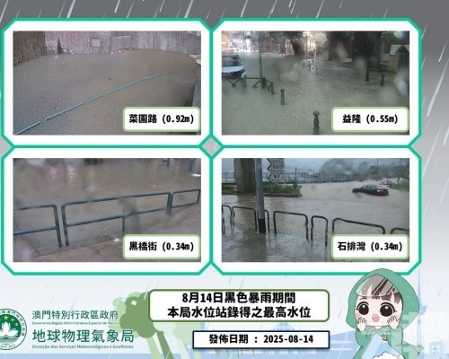 菜園路水位站最高水位近一米