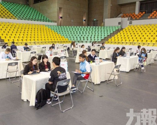 提供近1,400個職缺