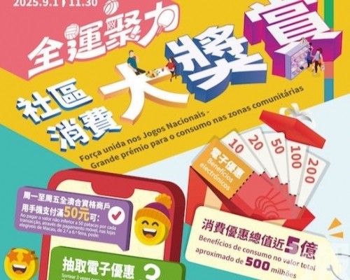 消委會提醒預繳式消費須審慎