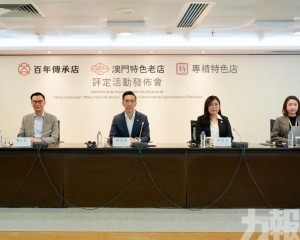 助中小企提升市場競爭力