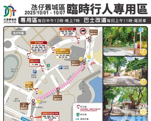 周邊道路實施臨時交通安排