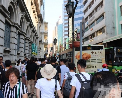 8月消費物價指數按年上升0.27%
