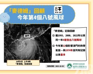 本澳空曠地區及大橋風力持續達八級