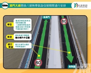 務必遵守中間車道等規定
