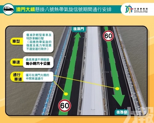 務必遵守中間車道等規定