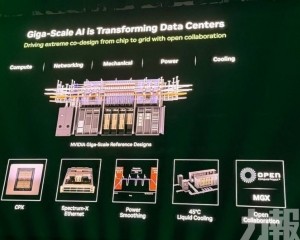 引領兆級AI資料中心新時代