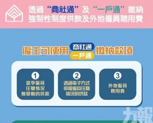 社保呼籲盡快使用商社通一戶通繳款