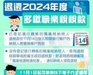 退還2024年度多繳職業稅稅款