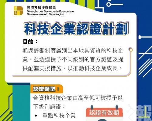《科技企業認證計劃》11月開放新一輪申請 《科技企業認證計劃》11月開放新一輪申請