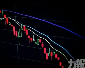 道指瀉498點 英偉達跌2.8%