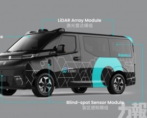 全球擴張推動收入創新高