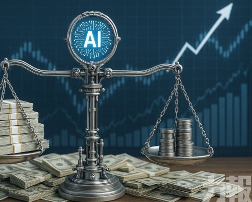 建議來年三層布局