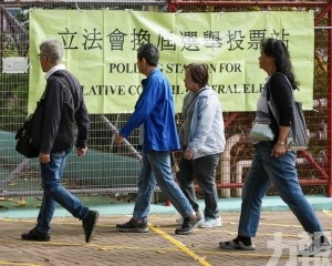 逾131萬選民參與 投票率高上屆