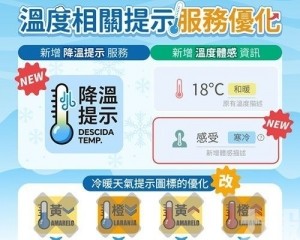 降溫提示及溫度體感資訊今推出